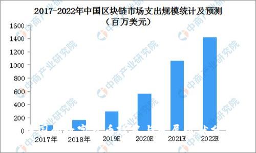 中国的数字货币政策与发展现状分析