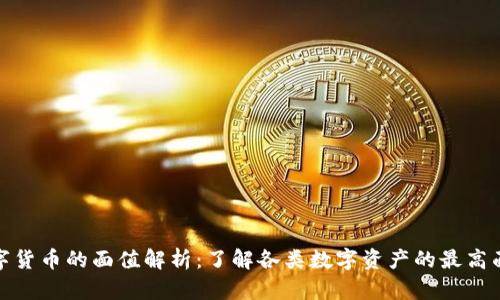 数字货币的面值解析：了解各类数字资产的最高面值