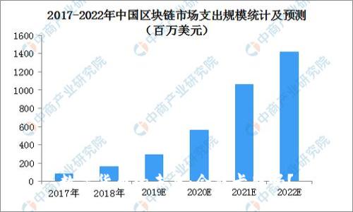 数字货币的未来：会被卡脖吗？