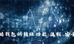 全面解析以太坊钱包的转