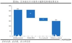 如何通过以太坊密钥找回
