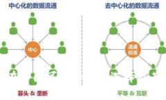 数字货币在中国可用的几种选择及其特点分析
