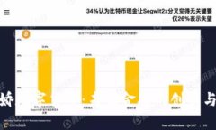 祝学娇数字货币：未来金