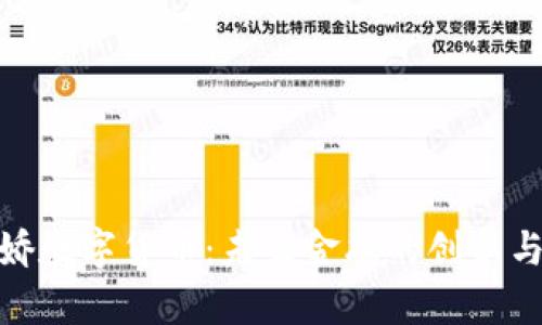 祝学娇数字货币：未来金融的创新与机遇