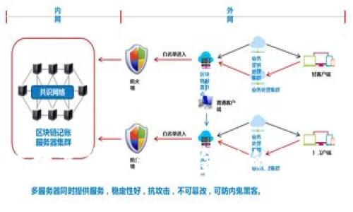 祝学娇数字货币：未来金融的创新与机遇