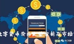 立陶宛数字货币价格走势