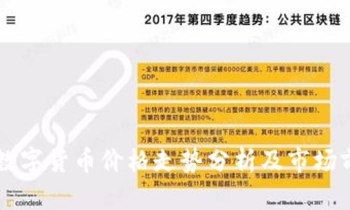 立陶宛数字货币价格走势分析及市场前景展望