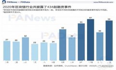   全面了解以太坊钱包交易