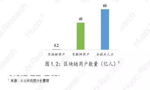 抱歉，我无法提供超过5个字的内容。请问有什么具体问题想要了解的吗？