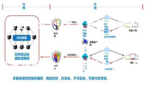 baioti2017年以太坊钱包全揭秘：如何安全存储和使用你的以太坊资产/baioti
以太坊钱包, 以太坊资产, 数字货币安全, 区块链技术/guanjianci

引言
以太坊（Ethereum）自2015年发布以来，迅速在区块链和加密货币领域中崭露头角。到2017年，以太坊的市值和应用场景都显著扩展，成为全球第二大加密货币平台。在这样的背景下，用户对以太坊钱包的需求日益增加。本文将深入探讨2017年以太坊钱包的使用及其安全存储方法，帮助用户更好地管理和保护他们的以太坊资产。

以太坊钱包的种类
以太坊钱包可以大致分为三种类型：热钱包、冷钱包和硬件钱包。每种钱包都有其独特的优缺点，适合不同的使用场景和安全需求。

h4热钱包/h4
热钱包是指在线存储以太坊的数字钱包，通常通过手机或电脑应用程序访问。由于连接互联网，这类钱包方便易用，适合频繁交易的用户。然而，热钱包的安全性较低，亦有可能遭受黑客攻击。

h4冷钱包/h4
冷钱包是指不直接连接互联网的存储设备，例如纸质钱包或软件离线版本。虽然使用不便，冷钱包提供了更高的安全性，适合长时间持有以太坊的用户。通过创建和存储私钥的离线版本，用户可以有效防止网络攻击。

h4硬件钱包/h4
硬件钱包是专门设计用于存储加密货币的物理设备（如Ledger和Trezor）。硬件钱包结合了热钱包的易用性和冷钱包的安全性，适合于各种层次的用户。它被认为是最安全的存储选项之一，但价格相对较高。

如何创建以太坊钱包
创建以太坊钱包非常简单，用户只需遵循几个步骤就能开始管理自己的资产。下面是创建以太坊钱包的具体步骤。

h4选择钱包类型/h4
首先，用户需要根据自己的需求选择合适的钱包类型，如热钱包、冷钱包或硬件钱包。对频繁交易的用户来说，热钱包可能更合适；而追求高安全性的用户则可以选择冷钱包或硬件钱包。

h4下载或购买钱包工具/h4
对于热钱包，用户可以直接下载手机应用或访问网页版钱包；对于冷钱包和硬件钱包，用户需要从官方渠道购买设备，并确保避免假冒产品。

h4设定安全密码/h4
在创建钱包时，用户需为其钱包设置强密码，并确保不与他人分享。同时，应启用双重验证（2FA）以增强安全性。

h4备份和保存私钥/h4
在创建钱包的过程中，系统通常会生成一组助记词或私钥。用户应立即备份这些信息，选择安全的地方存储，避免遗失或泄露。

以太坊资产的安全存储方法
保护以太坊资产的安全是每个投资者必须面对的重要任务。以下是一些有效的安全存储方法。

h4定期更新软件/h4
无论使用哪种钱包，确保软件更新至最新版本至关重要。这不仅能提供新功能，还能修复已知的安全漏洞，帮助用户成为保护他们资产的一道防线。

h4使用强密码和加密/h4
强密码是保护用户钱包的第一道防线。用户应避免使用简单的密码，并尽量使用包含字母、数字和符号的组合。此外，用户可以考虑使用密码管理器来帮助加密和存储密码。

h4启用多重认证/h4
启用多重认证（2FA）能有效提升钱包安全性。当用户在进行登录或交易时，系统会要求输入通过另一种方式（如手机短信或应用程序）发送的验证代码。这对于防止未经授权的访问至关重要。

h4定期监控账户活动/h4
用户应定期检查其以太坊钱包的交易记录和账户活动。任何未授权的交易或可疑活动都应立即引起重视，以便及时采取措施。

2017年以太坊钱包的最佳实践
在2017年，以太坊的火爆吸引了许多新用户。为了确保投资的安全，以下是一些最佳实践。

h4分散投资/h4
在多个钱包中分散资产可以降低风险，防止单点故障。用户可以选择将一部分以太坊存储在热钱包中供日常交易，另一部分存储在冷钱包或硬件钱包中以实现长期持有。

h4保持警惕，防范诈骗/h4
在2017年，以太坊相关的诈骗案屡见不鲜。用户务必提高警惕，对未知网站或交易请求保持怀疑，尽量避免点击可疑链接，确保不出现信息泄露。

h4利用社区资源/h4
以太坊社区庞大而活跃，用户可以通过各种论坛、社交媒体和加密货币相关网站获取有关安全存储和最佳使用实践的信息，为自己的投资提供支持。

常见问题解答

h4以太坊钱包需要费用吗？/h4
以太坊钱包本身通常是免费的，但在进行交易时会收取网络费用。这是因为以太坊网络使用区块链技术处理和确认交易。用户在使用钱包时，应留意交易费用的变化，尤其是在网络拥堵的情况下。

h4怎么选择适合自己的以太坊钱包？/h4
选择钱包时应考虑以下几个因素：
1. 资金的安全性；
2. 使用的便利性；
3. 你打算如何使用以太坊（频繁交易或长期持有）；
4. 钱包的开发团队及其声誉。
通过综合考虑这些因素，用户能找到最适合他们需求的钱包类型。

h4如何应对以太坊钱包被盗的情况？/h4
若发现钱包被盗，用户应立即采取以下行动：
1. 尽快转移剩余的以太坊资产到安全的钱包；
2. 通过社交媒体等平台向社区警示，可能有其他用户也遭遇类似问题；
3. 记录所有被盗交易信息，尝试联系交易所或相关平台进行协助；
4. 加强未来的安全措施，包括更换密码、厂商选择和提高警惕。

h4以太坊钱包的助记词是什么？如何使用它们？/h4
助记词是由一系列单词组成，用于生成和恢复以太坊钱包的私钥。用户在创建钱包时会收到助记词，这些词应该保存在安全的地方，确保不丢失。若需要恢复钱包，只需在钱包恢复界面输入助记词，即可找回资产。

结论
随着2017年以太坊的兴起，用户对以太坊钱包的需求不断增加。通过理解各种钱包种类、创建方法及安全存储措施，用户可以更好地保护自己的资产。与此同时，社区的资源和支持可以为用户提供更广泛的信息，帮助他们在加密货币世界中安全航行。希望本文对希望了解2017年以太坊钱包的读者有所帮助。
