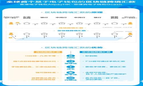 数字货币跨行支付系统：未来金融的革命性变革