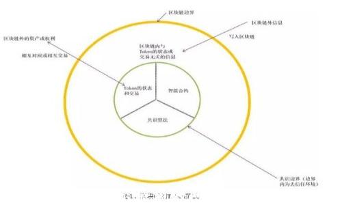 
解决以太坊钱包不显示余额的问题：全面分析与解决方案