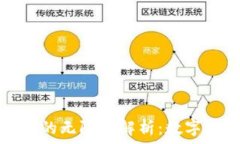  以太坊钱包地址的无限性
