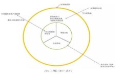 如何在以太坊钱包中查看