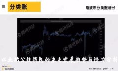 以太坊公链钱包的未来发