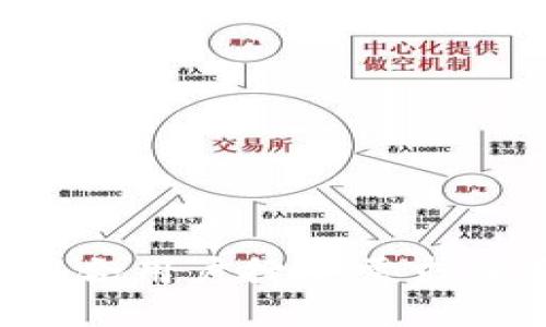 思考一个符合用户搜索需求并且的，放进