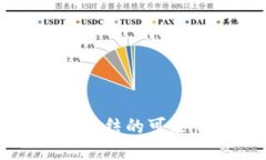 以太坊钱包被冻结的可能