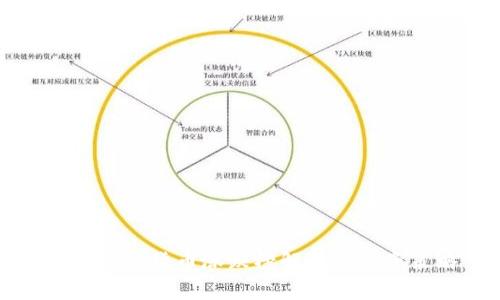 美国数字货币涨跌榜解析与投资策略