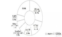 数字货币稳定币类型及其