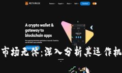 数字货币交易市场无休：深入分析其运作机制和