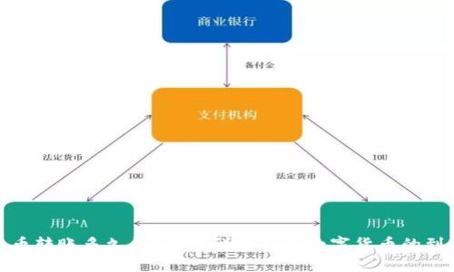 数字货币转账多久能到账？详解各类数字货币的到账时间