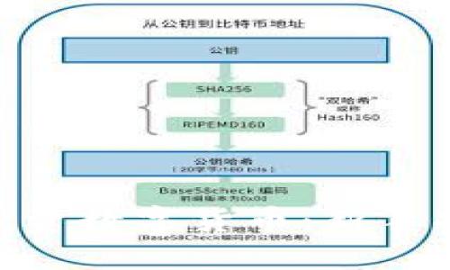 如何用400元投资数字货币：新手指南与实用技巧