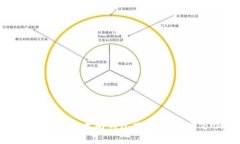 如何有效查询以太坊钱包交易记录：全方位指南