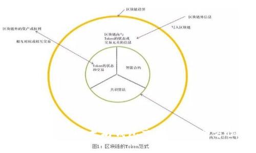 如何有效查询以太坊钱包交易记录：全方位指南