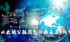 2023年以太坊公链钱包价格表与K线分析指南