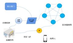 数字货币的崛起：金融科技与未来经济的交汇点