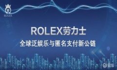 深度学习如何推动数字货币的创新与发展/深度学