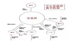 RBBT数字货币最新价格分析及趋势预测