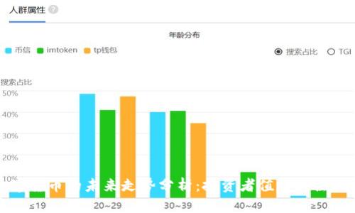 2023年PVT数字货币的未来走势分析：投资者值得关注的四个关键因素