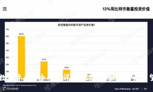 数字货币安全问题详解：风险、对策与未来展望
