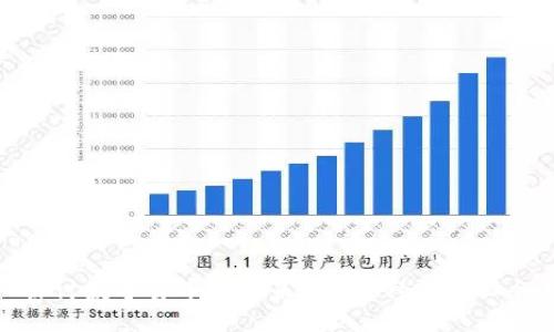 深入探讨数字货币的未来：技术、经济和社会影响