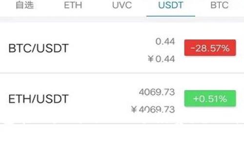 如何降低TP钱包在以太坊链上的手续费？全面指南与实用技巧