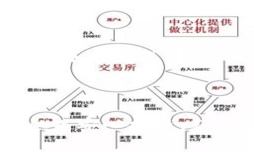 baioti2023年加密数字货币购买指南：如何选择安全的平台/baioti
加密货币, 购买, 安全, 平台/guanjianci

随着数字经济的迅速发展，加密数字货币作为一种新兴资产，越来越受到投资者的关注。在2023年，市场对加密货币的热情依旧高涨，许多人开始考虑如何及在哪购买这些数字资产。本文将详细探讨加密数字货币的购买渠道、注意事项以及如何选择安全的平台，并回答一些用户可能关心的相关问题。

1. 加密数字货币的基本知识

加密数字货币是基于区块链技术的一种数字资产，其主要特点是去中心化、安全透明、匿名性等。比特币、以太坊等是市面上最为知名的加密货币。它们被视为一种新型的投资工具，除了传统的股票和债券，越来越多的投资者开始关注和购买加密货币。

加密货币的购买相对传统金融资产而言，可以通过多种渠道进行，包括交易所、场外交易、数字钱包等。在选择购买渠道时，投资者需要考虑其安全性、交易手续费、交易速度等因素。

2. 买加密货币的主要渠道

在购买加密货币时，主要的渠道有三种：集中式交易所、去中心化交易所和场外交易（OTC）。在此，我们将逐一介绍这三种渠道的特点及适用场景。

h42.1 集中式交易所/h4

集中式交易所如币安、火币、Coinbase等是最为常见的加密货币交易平台，这些平台通过中介的形式为买卖双方提供交易服务。用户在平台注册账户后，可以通过绑定银行卡或使用其他支付方式充值，进而进行加密货币的购入。

集中式交易所的优点在于交易流动性高、使用方便、界面友好，对于新手用户尤为适合。同时，这些平台通常还提供丰富的交易工具和信息，例如图表分析、市场数据等，有助于用户做出更为理智的投资决策。然而，集中式交易所的一大缺陷是存在被黑客攻击的风险，用户需要妥善保护自己的账户和资金。

h42.2 去中心化交易所/h4

去中心化交易所如Uniswap和Sushiswap等，没有 centralized authority，用户可以直接进行交易。去中心化交易所采用智能合约技术，通过区块链技术实现透明、公正的交易。

去中心化交易所的主要优点在于，它们不会掌控用户的资产，用户只需将代币存储在个人数字钱包中。这样一来，用户的资金相对安全，且去中心化交易所的交易费用通常较低。缺点在于，由于流动性相对较低，某些小市值的代币可能成交困难；而且界面设计相对复杂，新手用户可能需要花更多的时间熟悉。

h42.3 场外交易（OTC）/h4

场外交易（OTC）是指由独立机构或个人提供的一种交易方式，双方可以直接协商交易价格和数量。特别适合大额交易的投资者，因为通过OTC进行交易，能够避免因市场流动性不足导致的价格波动。

OTC的优势在于能够直接和对方交流，透明性较高，且不易对市场产生影响。然而，它也存在一定的风险，主要是需要自行判断对方的诚信，因此选择一个可靠的OTC平台至关重要。

3. 如何选择安全的加密货币交易平台

在如今的加密货币市场上，安全是用户最关心的问题之一。选择安全的平台对于保护个人资产免受黑客攻击等风险至关重要。以下是选择安全交易平台的一些建议：

h43.1 证书和合规性/h4

首先，您需要确认交易平台是否拥有相关的经营许可证和监管机构的认证，合规的平台通常会更加注重用户数据的保护和资金的安全。知名的交易所往往得到监管机构的认可，并遵循相应的发展规范，例如KYC（了解你的客户）及AML（反洗钱）等规定。

h43.2 用户评价与口碑/h4

在选择交易平台时，可以通过线上评测、社交媒体渠道了解其他用户对该平台的评价，看看其在行业中的口碑如何。用户反馈能够提供关于平台实际运行情况的重要信息，有助于您做出更为明智的选择。

h43.3 冷钱包与热钱包/h4

确保选择的平台有良好的资产安全措施。许多知名平台会将大部分用户的资金存储在冷钱包中进行离线管理，以减少被黑客攻击的风险。同时，了解平台是否有保险机制，一些平台在黑客攻击后会提供一定额度的保险，帮助用户弥补损失。

h43.4 用户体验和交易费用/h4

用户体验也是选择平台的重要考虑因素。界面设计、操作步骤及交易流畅度都会影响交易的便捷性。另外，平台的交易费用也是不可忽视的一项，不同平台的费用差异较大，您可以选择最适合自己交易习惯的平台。

4. 常见问题解答

h44.1 加密货币価格波动大，我该如何控制风险？/h4

加密货币市场以其高度的价格波动而闻名，对于投资者来说，控制风险至关重要。首先，建议您根据自己的风险承受能力进行投资，避免一次性投入过大金额。可以考虑分批买入的策略，逐步建仓，从而降低价格波动带来的影响。

此外，定期评估投资组合，关注市场动态，必要时进行调整以保持合理的风险水平。使用止损功能能够帮助您在市场下跌时及时止损，以控制潜在的损失。同时，设置利润目标也能帮助您在市场稳健上涨时及时兑现收益。

h44.2 购买加密货币的最佳时机是什么？/h4

确定购买加密货币的最佳时机并不容易，因为市场受多种因素影响，包括新闻、政策变化、经济走势等。投资者应保持信息的敏感性，关注市场动态，以及相关的技术分析。

通常，市场在经过一段时间的上涨后，可能会出现短期的回调，此时进入市场可能是一个不错的时机。此外，您还可以通过分析历史数据，寻找市场周期中的买入机会，但要注意，过去的表现并不保证未来的结果。

h44.3 如何防范加密货币的骗局？/h4

当今市场上充斥着各种加密货币骗局，投资者需要具备一定的警惕性。确保选择正规的平台进行交易，避免投资于没有透明度的项目。同时，不要轻信高收益承诺，通常来说，回报与风险是成正比的。

另外，确保您启用二次身份验证等安全措施来保护您的账户。此外，学习一些基本的网络安全知识，比如如何识别钓鱼诈骗等，以防止自己的信息被盗取。

h44.4 加密货币交易的税务问题如何处理？/h4

各国对加密货币的税务政策不同，作为投资者，了解您所在地区的相关税务规定十分重要。一般来说，加密货币的交易、买入与卖出都可能涉及到资本利得税。在进行交易前，建议咨询相关的税务顾问，以确保您的交易活动在法律框架内进行。

同时，建议记录您的交易数据，以便于申报时使用，包括交易时间、买入价格、卖出价格及资产转移的详细信息。这将为您准备纳税申报提供便利。

综上所述，加密数字货币的购买渠道多样，选择合适的平台至关重要。希望您能通过学习本文内容更好地理解加密货币的购买方式及相关问题，从而安心投资，获取良好的回报。