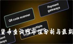 数字货币查询网市值分析