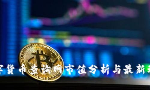 数字货币查询网市值分析与最新动态