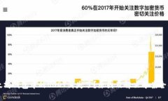 以太坊钱包中的USDT消失了